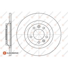 1618861880 EUROREPAR Гальмівний диск
