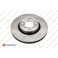 1642754880 EUROREPAR Гальмівний диск