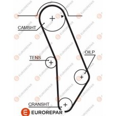 1633139880 EUROREPAR Зубчастий ремінь