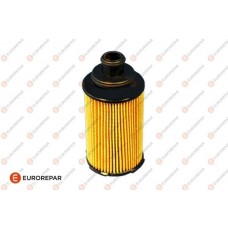 1682953680 EUROREPAR Масляний фільтр