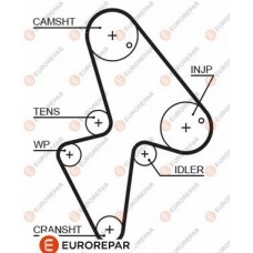 1633128780 EUROREPAR Зубчастий ремінь