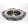 SF-568 JAPANPARTS Нажимной Диск зчеплення