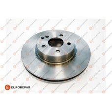 1667856180 EUROREPAR Гальмівний диск