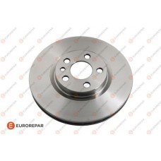 1618863580 EUROREPAR Гальмівний диск