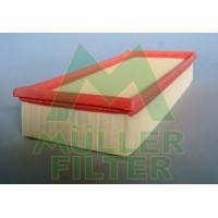 PA314 MULLER FILTER Повітряний фільтр