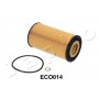 1ECO014 JAPKO Масляний фільтр