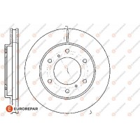 1667855280 EUROREPAR Гальмівний диск
