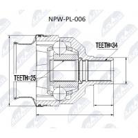 NPW-PL-006 NTY Шарнирный комплект, Привідний вал