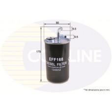 EFF168 COMLINE Паливний фільтр