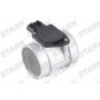 SKAS-0150308 Stark Розхідомір повітря
