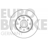 5815202665 EUROBRAKE Гальмівний диск