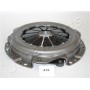 SF-419 JAPANPARTS Нажимной Диск зчеплення
