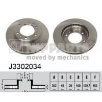 J3302034 NIPPARTS Гальмівний диск