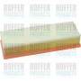 WG1747462 WILMINK GROUP Повітряний фільтр