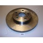 DI-262 JAPANPARTS Гальмівний диск
