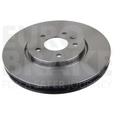 5815203675 EUROBRAKE Гальмівний диск