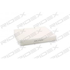 424I0250 RIDEX Фільтр повітря у внутрішньому просторі