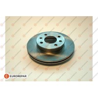 1622813480 EUROREPAR Гальмівний диск
