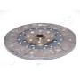 DF-W13 JAPANPARTS Диск зчеплення