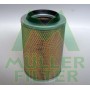 PA573 MULLER FILTER Повітряний фільтр