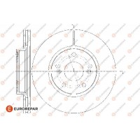 1667860980 EUROREPAR Гальмівний диск