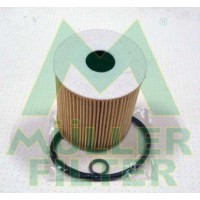FOP110 MULLER FILTER Масляний фільтр