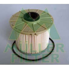 FN1136 MULLER FILTER Паливний фільтр