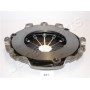 SF-531 JAPANPARTS Нажимной Диск зчеплення