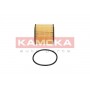F103801 KAMOKA Масляний фільтр
