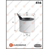 1611154680 EUROREPAR Повітряний фільтр