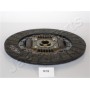 DF-572 JAPANPARTS Диск зчеплення