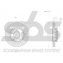 18152047131 sbs Гальмівний диск