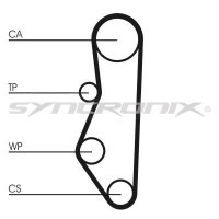 SY110527 SYNCRONIX Комплект ременя ГРМ
