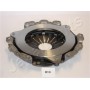 SF-H13 JAPANPARTS Нажимной Диск зчеплення