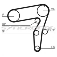 SY210968 SYNCRONIX Комплект ременя ГРМ