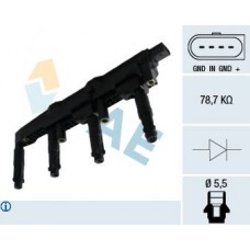 80325 FAE Котушка запалювання