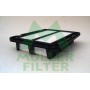 PA3148 MULLER FILTER Повітряний фільтр
