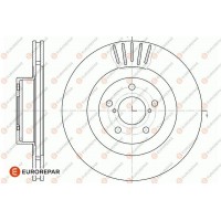 1667862480 EUROREPAR Гальмівний диск