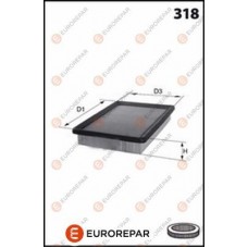 1667446880 EUROREPAR Повітряний фільтр