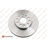 1618879280 EUROREPAR Гальмівний диск