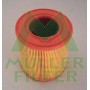 PA3127 MULLER FILTER Повітряний фільтр