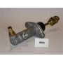 FR-S02 JAPANPARTS Головний циліндр система зчеплення
