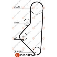 1633127780 EUROREPAR Зубчастий ремінь