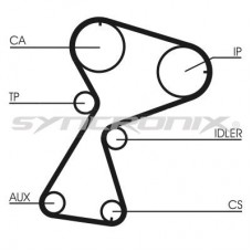 SY110949 SYNCRONIX Комплект ременя ГРМ
