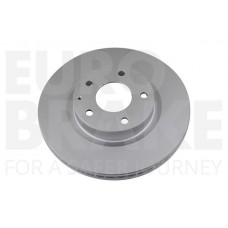 5815313282 EUROBRAKE Гальмівний диск