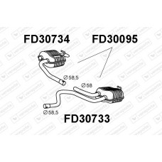 FD30095 VENEPORTE Глушник вихлопних газів кінцевий