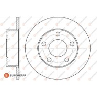 1618887280 EUROREPAR Гальмівний диск