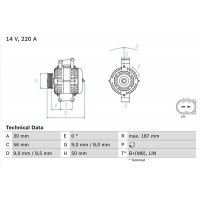0 986 047 800 BOSCH Генератор