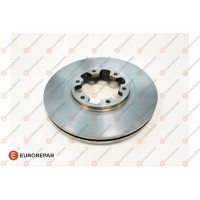 1687791980 EUROREPAR Гальмівний диск