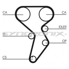 SY110879 SYNCRONIX Комплект ременя ГРМ
